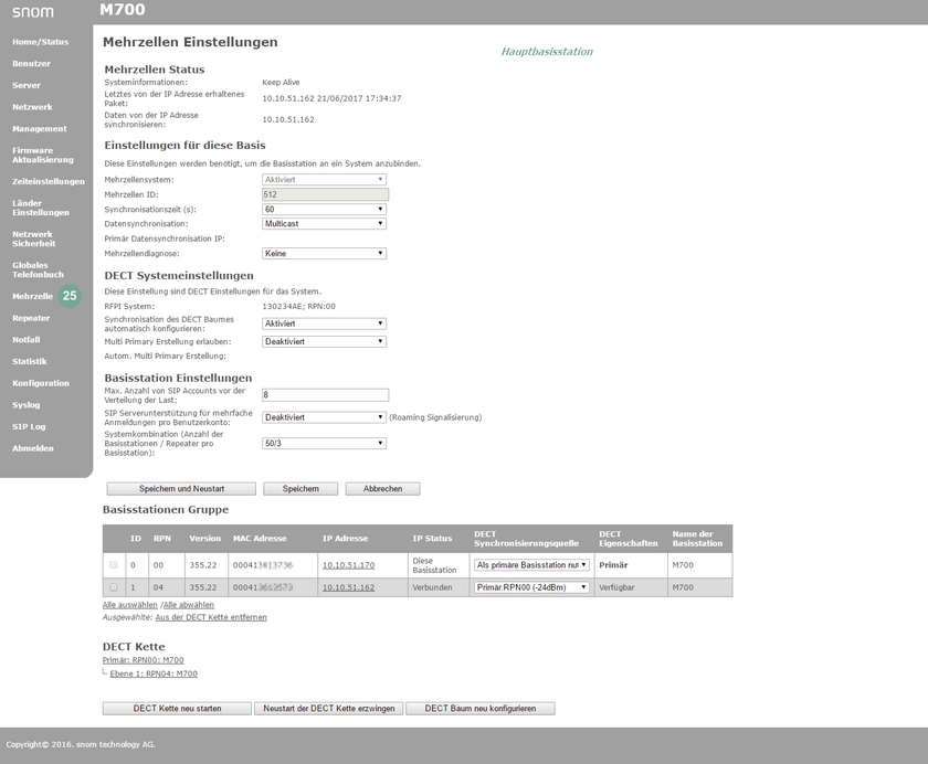 Übersicht Multizellenstatus