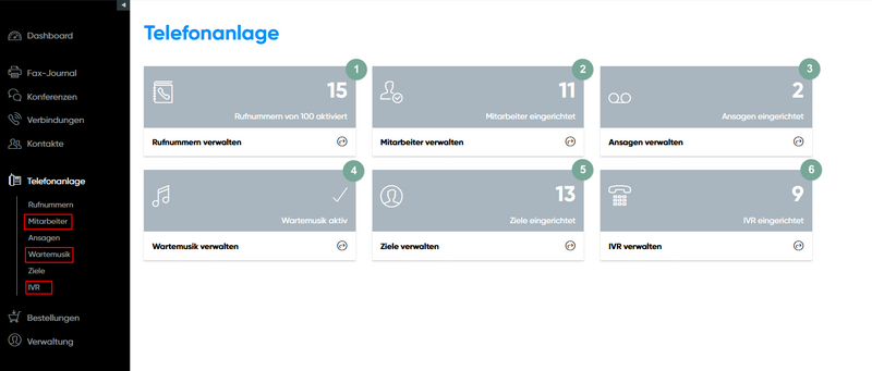 Übersicht "Telefonanlage" Administrator-Ansicht