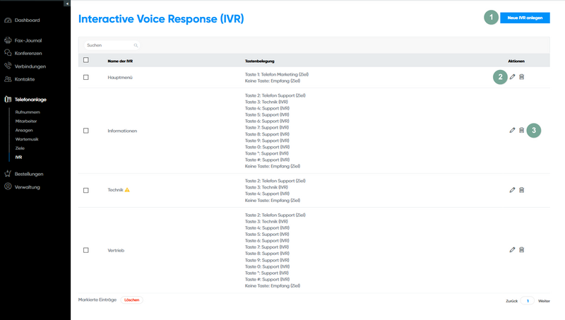 Interactive Voice Response (IVR)