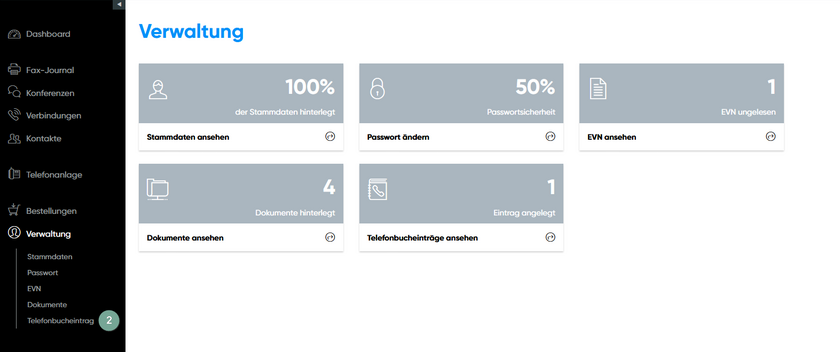 Telefonbucheintrag Cloud PBX