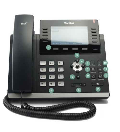 Tastebelegung Yealink SIP-T46G/ SIP-T48G