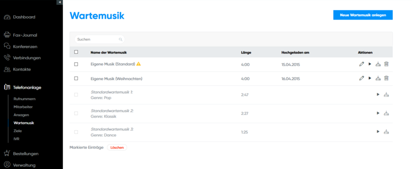Telefonanlage Wartemusik Startseite