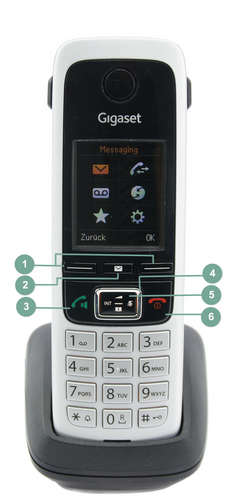 Hilfeartikel Tastenbelegung Gigaset C430A GO