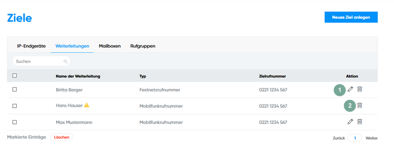 Übersicht Weiterleitungen