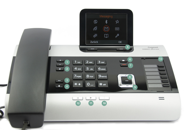 Hilfeartikel Tastenbelegung Gigaset DX 800A