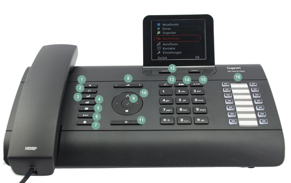 Ansicht Tastenbelegung Gigaset DE 700,900, 310, 410 IP PRO