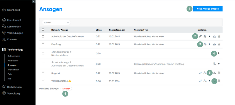 Übersicht der Ansagen