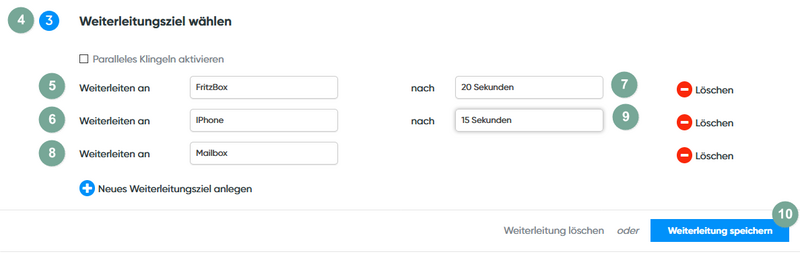 Sequenziell klingeln