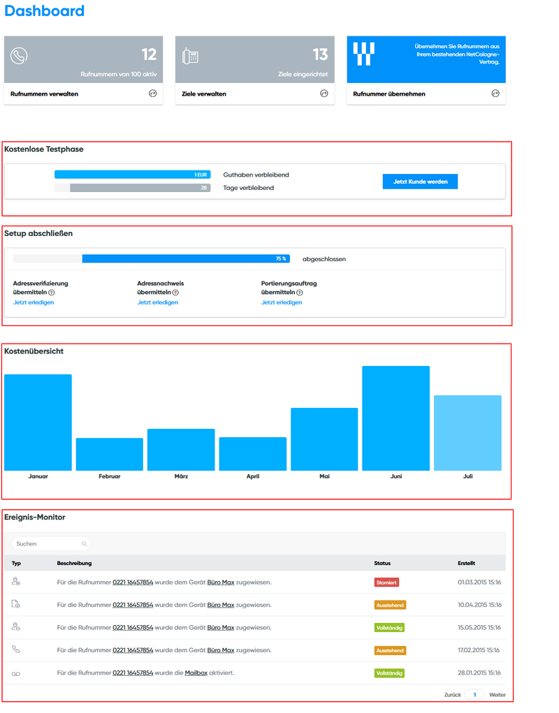 Dashboard Administrator-Konto