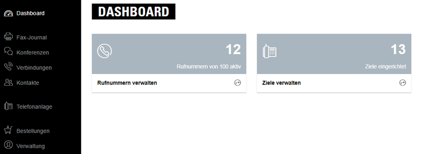 Mitarbeiter-Konto Dashboardelemente