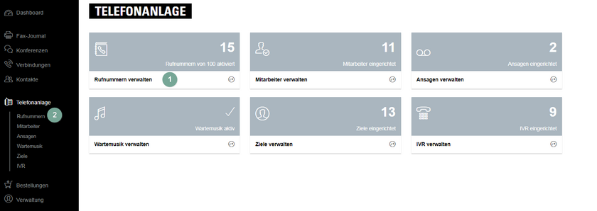 Rufnummern verwalten