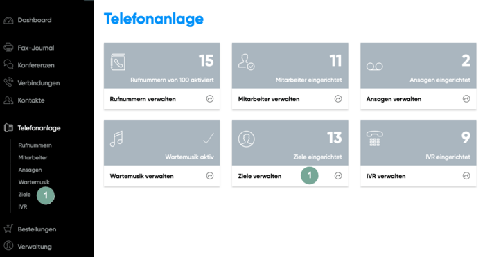 Telefonanlage Ziele einrichten